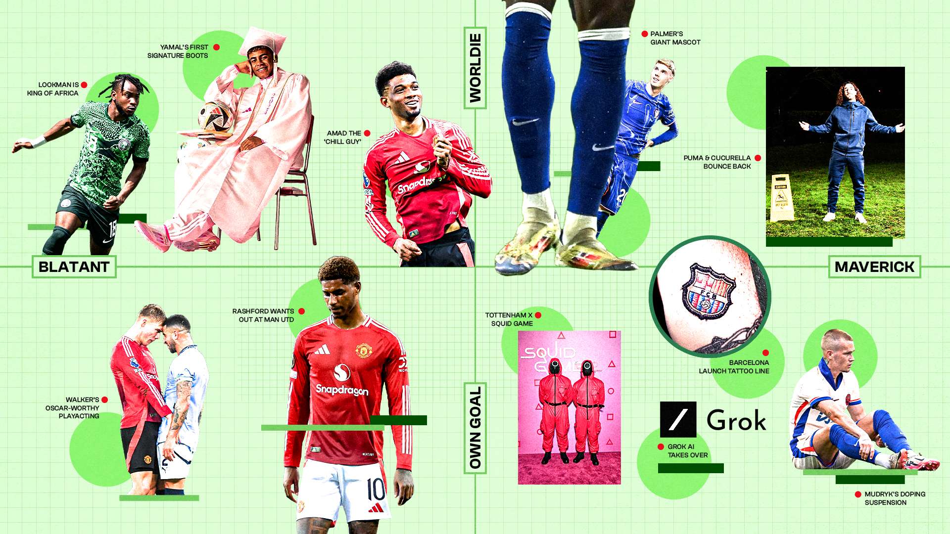 萨拉赫续约 萨拉赫续约