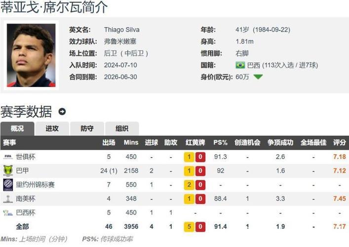 “百岁山”潜力无限！罗马诺41岁弟媳计划冬季免签回归AC米兰