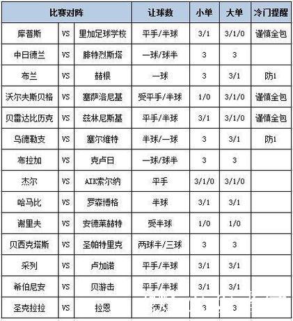 [新浪彩票]足彩26010期分析：西班牙人需警惕平局